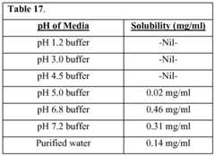 Figure imgf000046_0001
