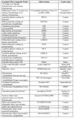 Figure imgf000107_0001