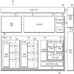 Figure P1020180038307