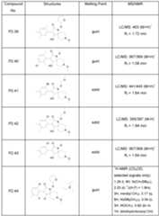 Figure imgf000158_0001