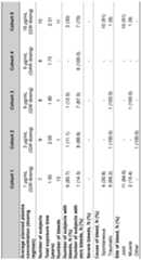 Figure imgf000041_0003