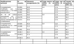 Figure imgf000217_0001