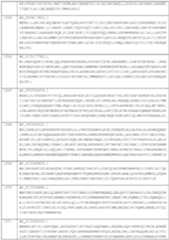 Figure imgf000128_0001