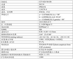 Figure BDA0001979965430003842