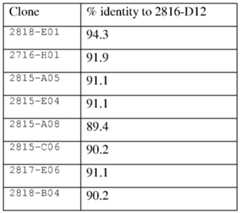 Figure imgf000054_0001