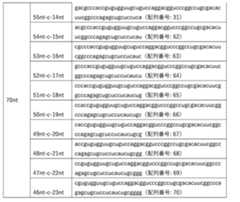 Figure 2023521487000014