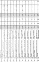 Figure imgf000371_0001