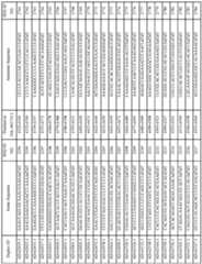 Figure imgf000205_0001