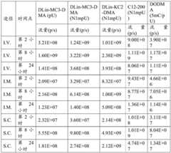 Figure BDA0002572923940005751