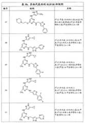 Figure G2007800513551D02651