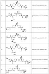 Figure JPOXMLDOC01-appb-I000179