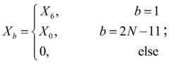 Figure GDA0002581805830000212
