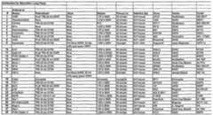 Figure imgf000061_0001