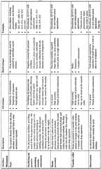 Figure imgf000383_0001