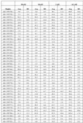 Figure imgf000236_0001