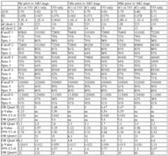 Figure imgf000268_0001