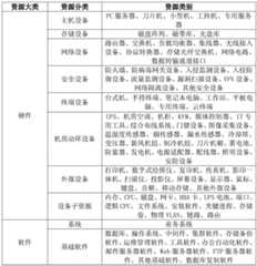 Figure BDA0001631546850000051