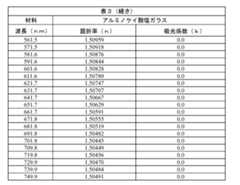 Figure 2022123136000006