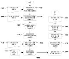 Figure P1020147021271