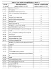 Figure imgf000077_0001