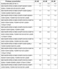 Figure imgf000123_0001