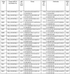 Figure imgf000216_0001