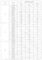 Figure 112007048403550-pat00021