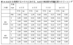 Figure 0007101748000066