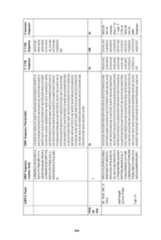 Figure imgf000265_0001