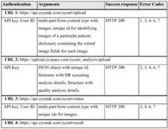 Figure imgf000093_0001