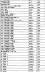 Figure BPA0000291811450002521