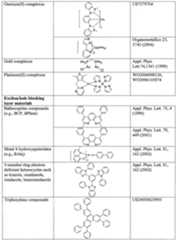 Figure imgf000049_0001