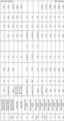 Figure imgf000051_0001