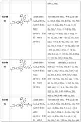 Figure BDA0002446516750001921