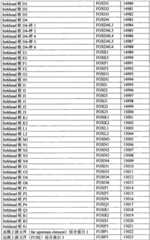 Figure BPA0000291811450002401