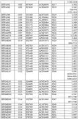 Figure imgf000406_0001