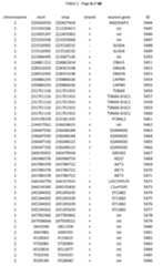 Figure imgf000180_0001