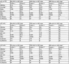 Figure imgf000181_0001