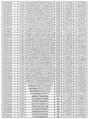 Figure imgf000418_0001