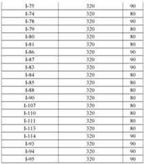 Figure imgf000142_0001
