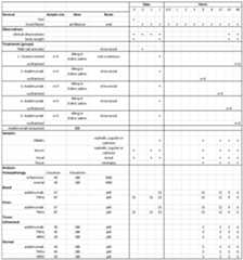 Figure imgf000651_0001