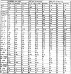 Figure imgf000177_0002
