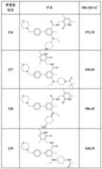 Figure 112019102334849-pat00052