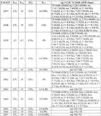 Figure 2005800266964100002007082