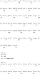 Figure IDA0002328692910000171