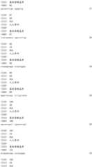 Figure IDA0001908093610000731