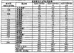 Figure G038127210D00321