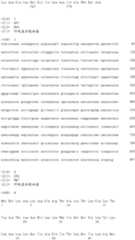 Figure IDA0000137672500000051