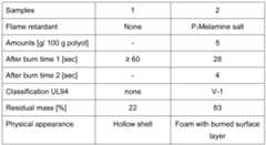 Figure imgf000030_0003