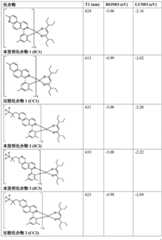 Figure BDA0002713839620000971